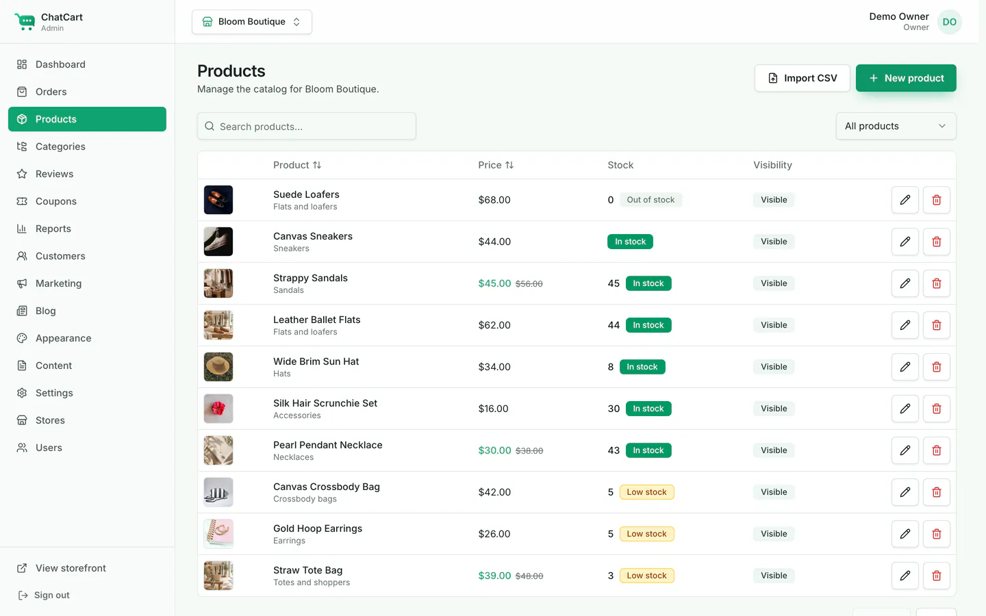 The products list with images, names, categories, prices, stock levels, stock labels and visibility.