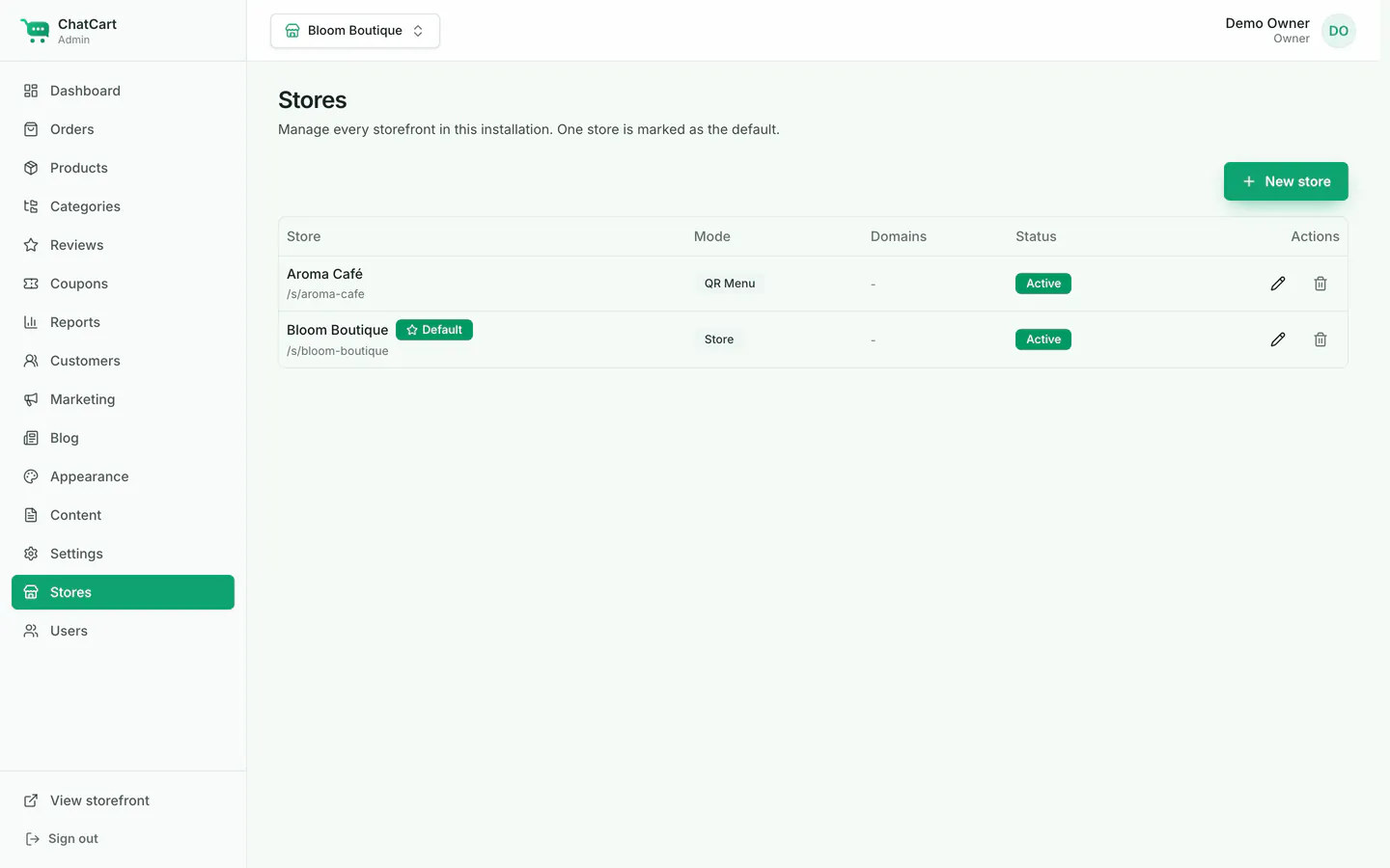 The Stores page with two stores, their modes, slugs, status, the default store label, and edit buttons.