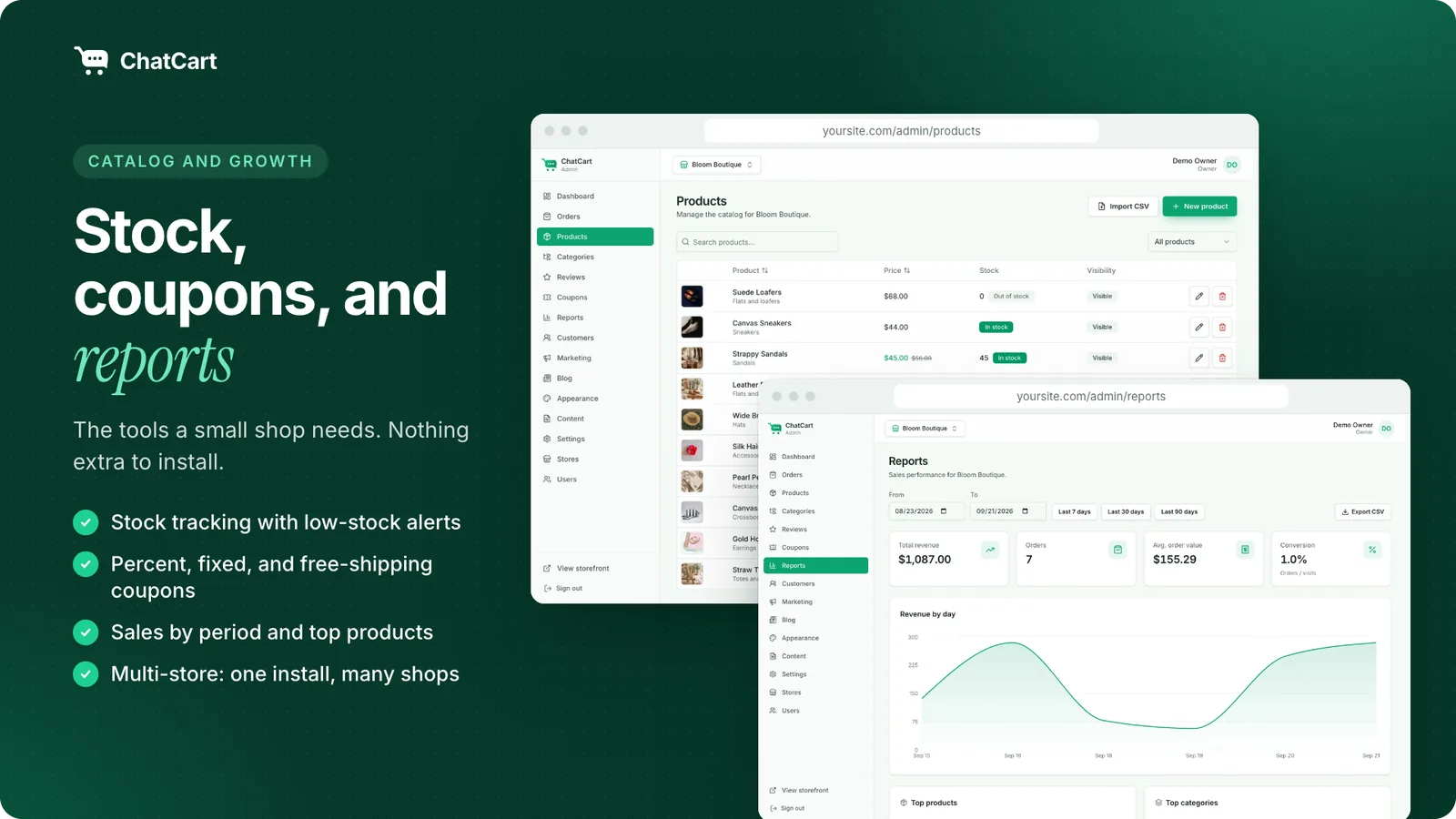 The product list and the sales report in the admin